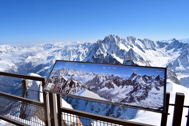 The view from the Aiguille du Midi © French Moments