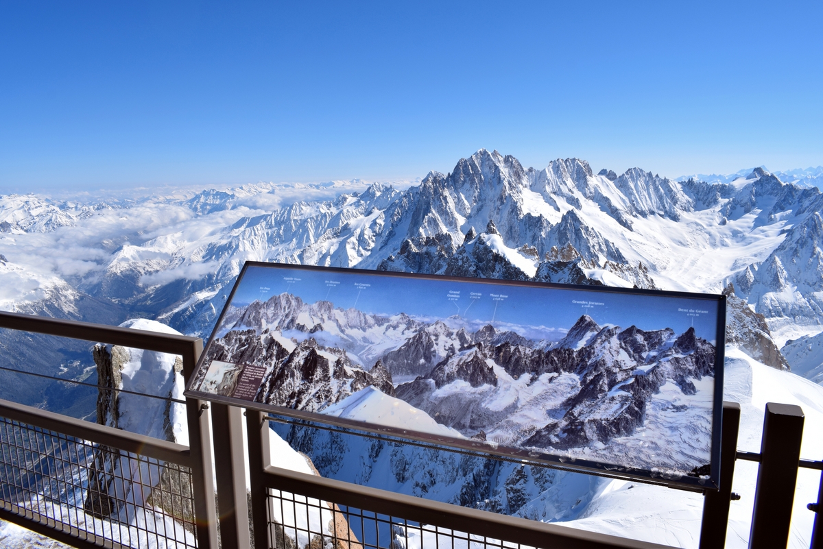 Aiguille du Midi © French Moments