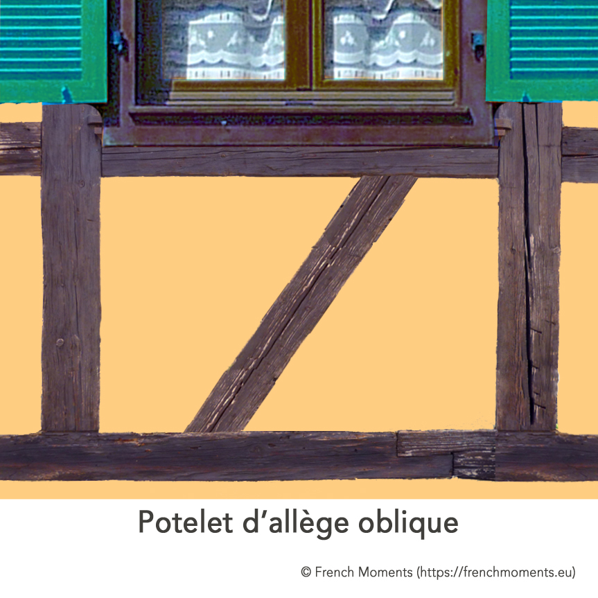 Alleges Fenetres Maison Alsacienne Potelet Oblique © French Moments