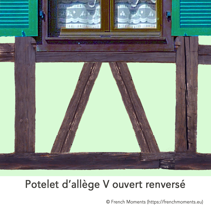 Alleges Fenetres Maison Alsacienne Potelet V ouvert renversé © French Moments