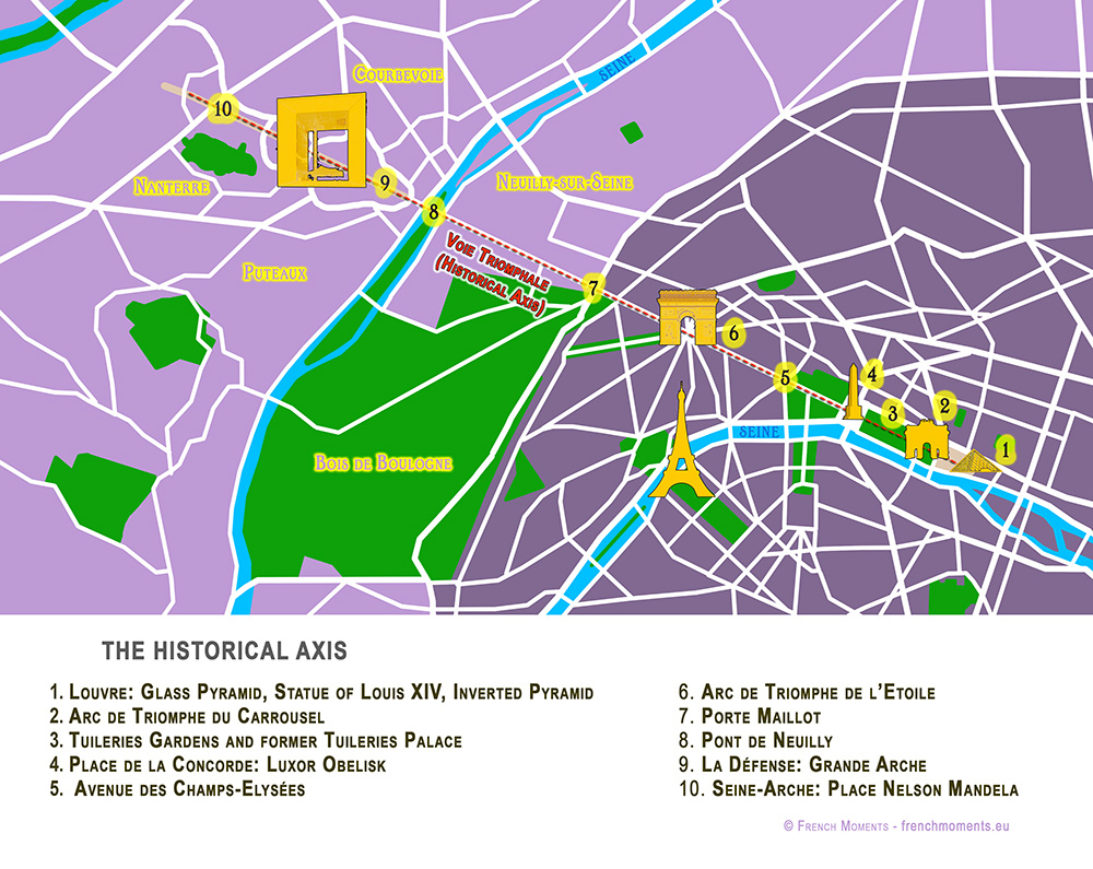 A Guide to the Historical Axis of Paris - French Moments