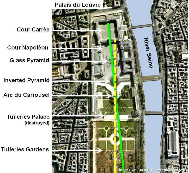 Louvre Historical Axis by French Moments