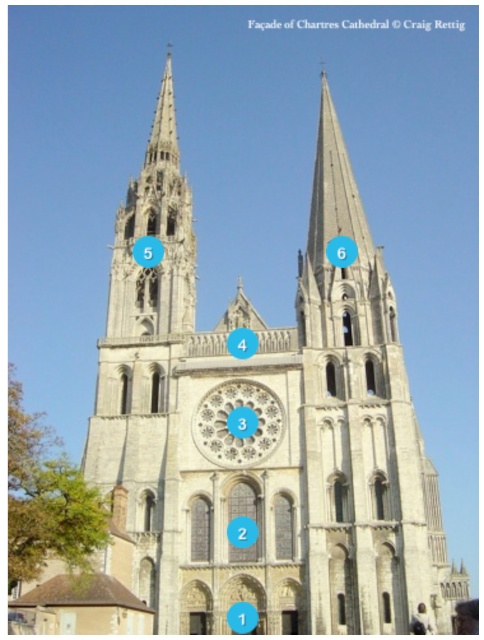 Façade of Chartres Cathedral © Craig Rettig