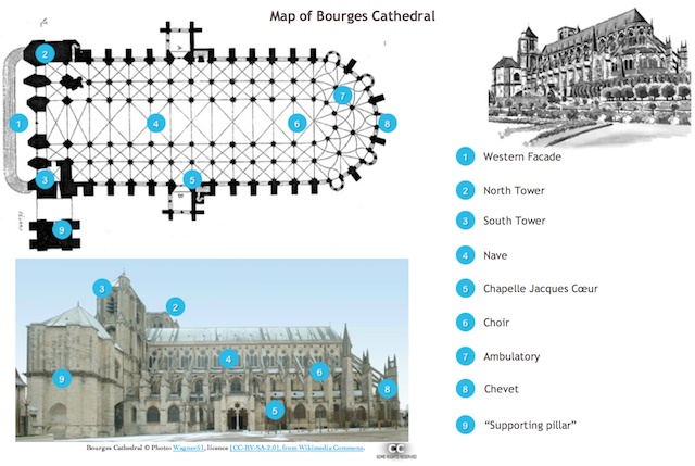 Floor map of Bourges Cathedral
