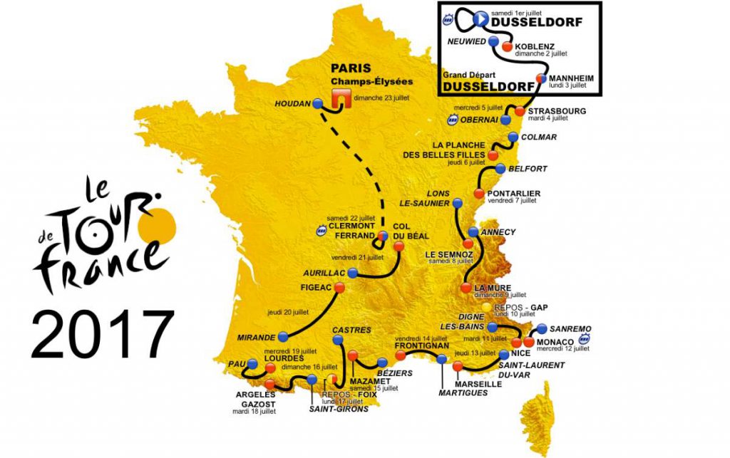 What is the Tour de France bicycle race French Moments