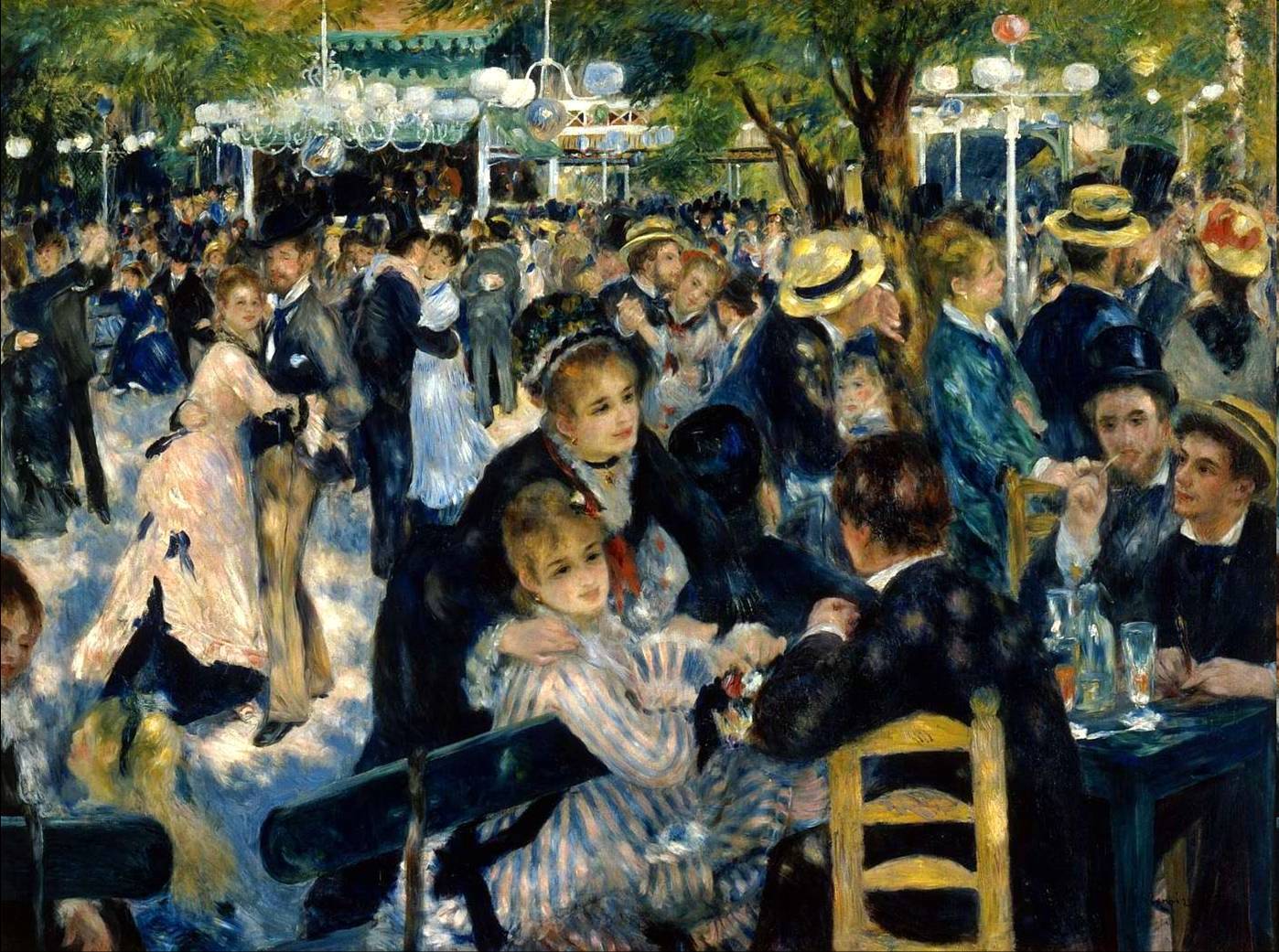 The Bal du moulin de la Galette by Pierre-Auguste Renoir 1876