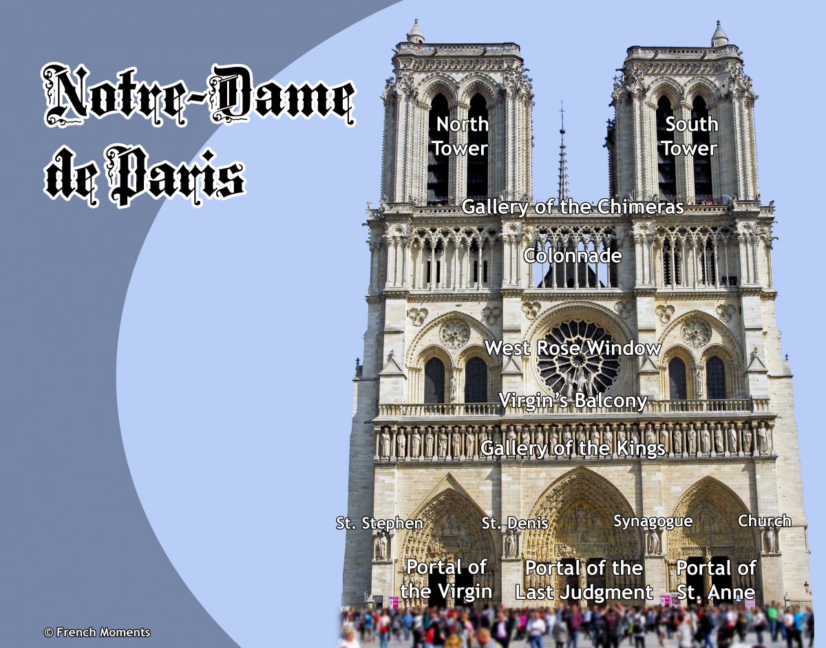 West Façade of Notre-Dame de Paris Map © French Moments